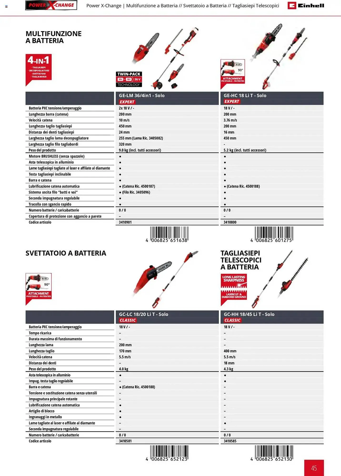Volantino Einhell da 1 febbraio a 31 dicembre di 2025 - Pagina del volantino 45