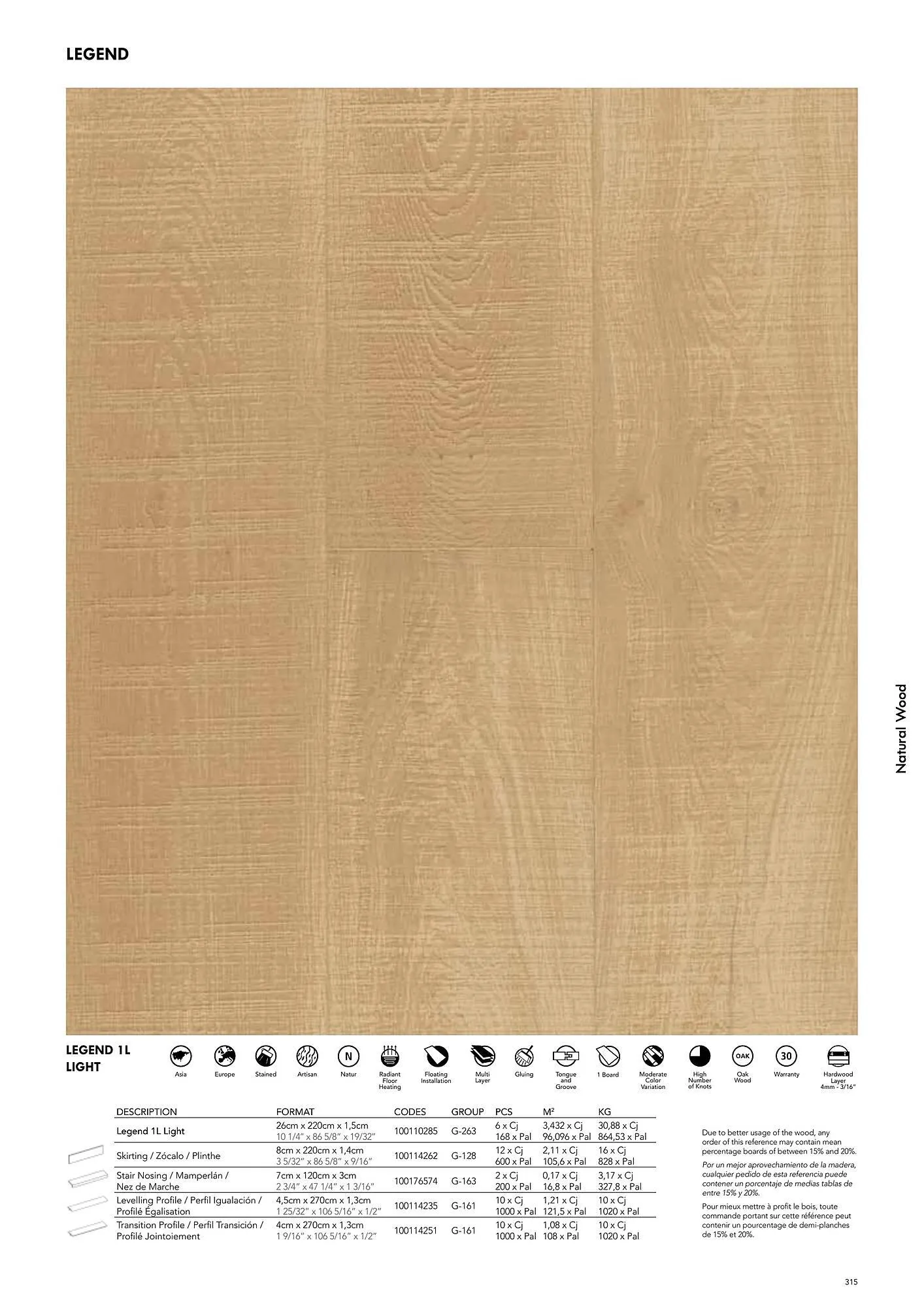 Volantino Porcelanosa da 9 aprile a 28 dicembre di 2024 - Pagina del volantino 325