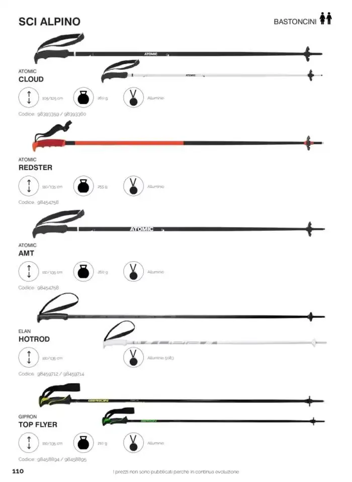 Catalogo Neve - FW 2024/2025 da 1 gennaio a 31 dicembre di 2025 - Pagina del volantino 12