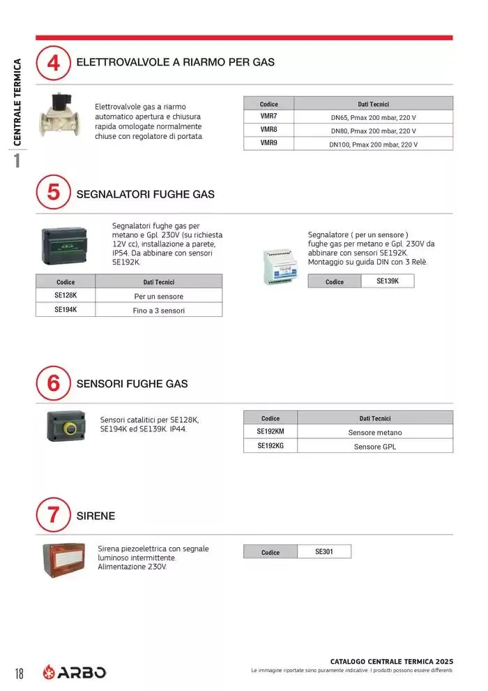 Catalogo Centrale termica 2025  da 8 aprile a 31 dicembre di 2025 - Pagina del volantino 18