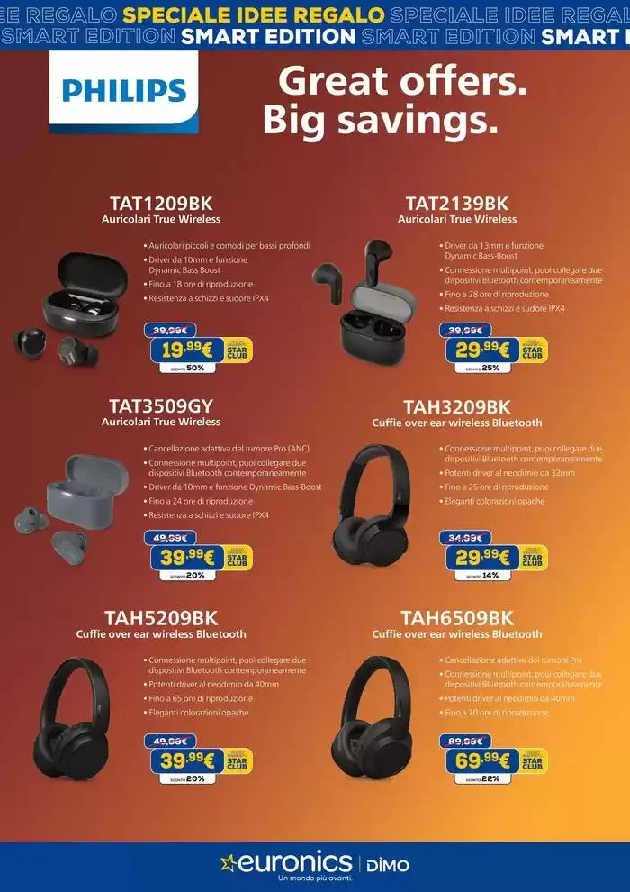 SPECIALE IDEE REGALO - SMART EDITION da 15 aprile a 31 maggio di 2025 - Pagina del volantino 16