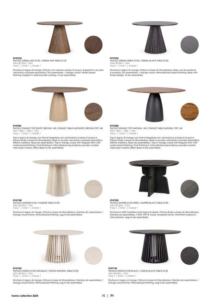 Home collection 2024 da 17 giugno a 31 dicembre di 2024 - Pagina del volantino 72
