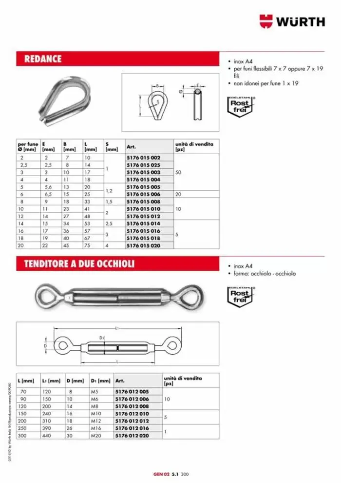 Catalogo generale da 29 aprile a 31 dicembre di 2025 - Pagina del volantino 927