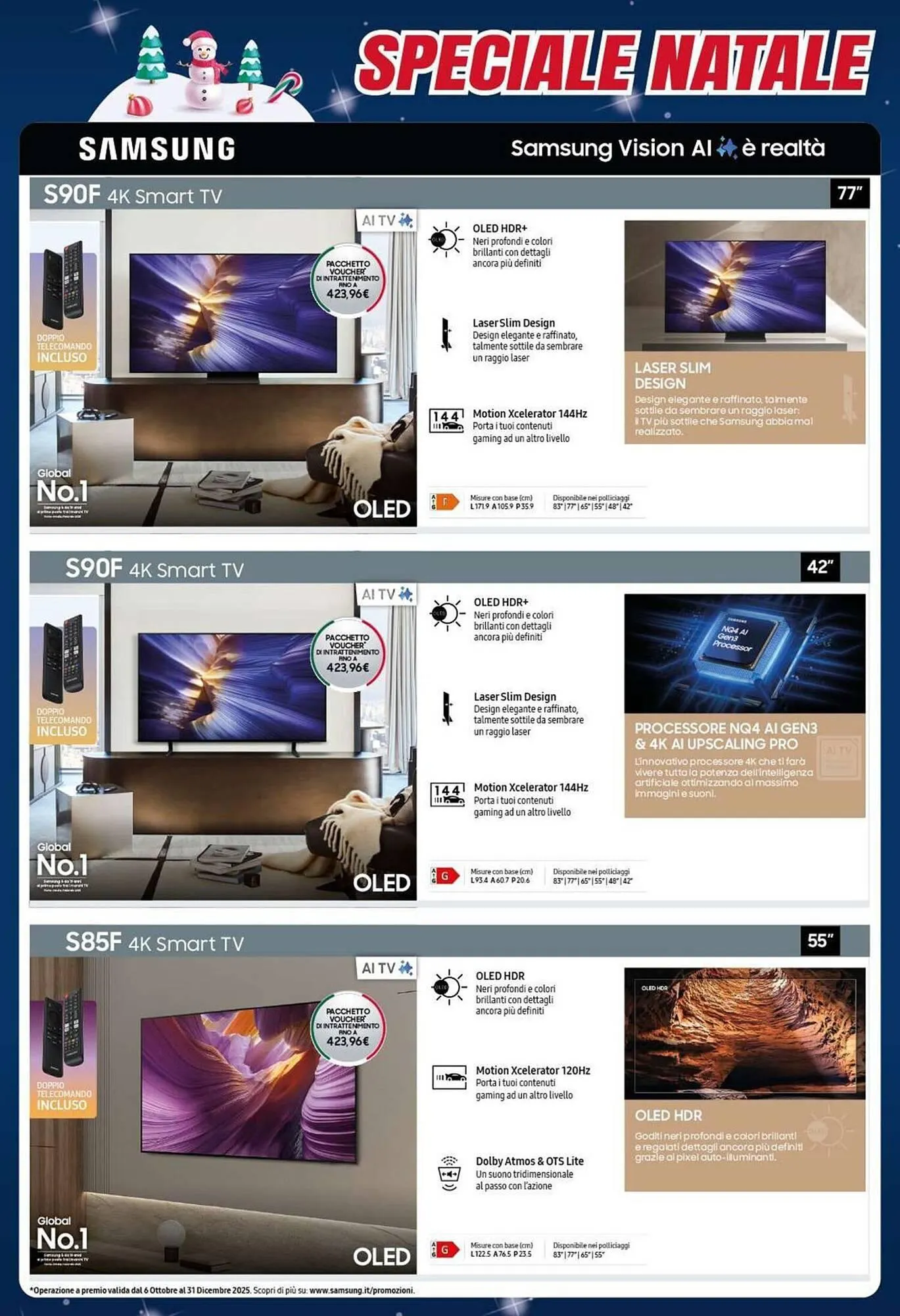 Volantino Trony da 9 dicembre a 31 dicembre di 2025 - Pagina del volantino 29