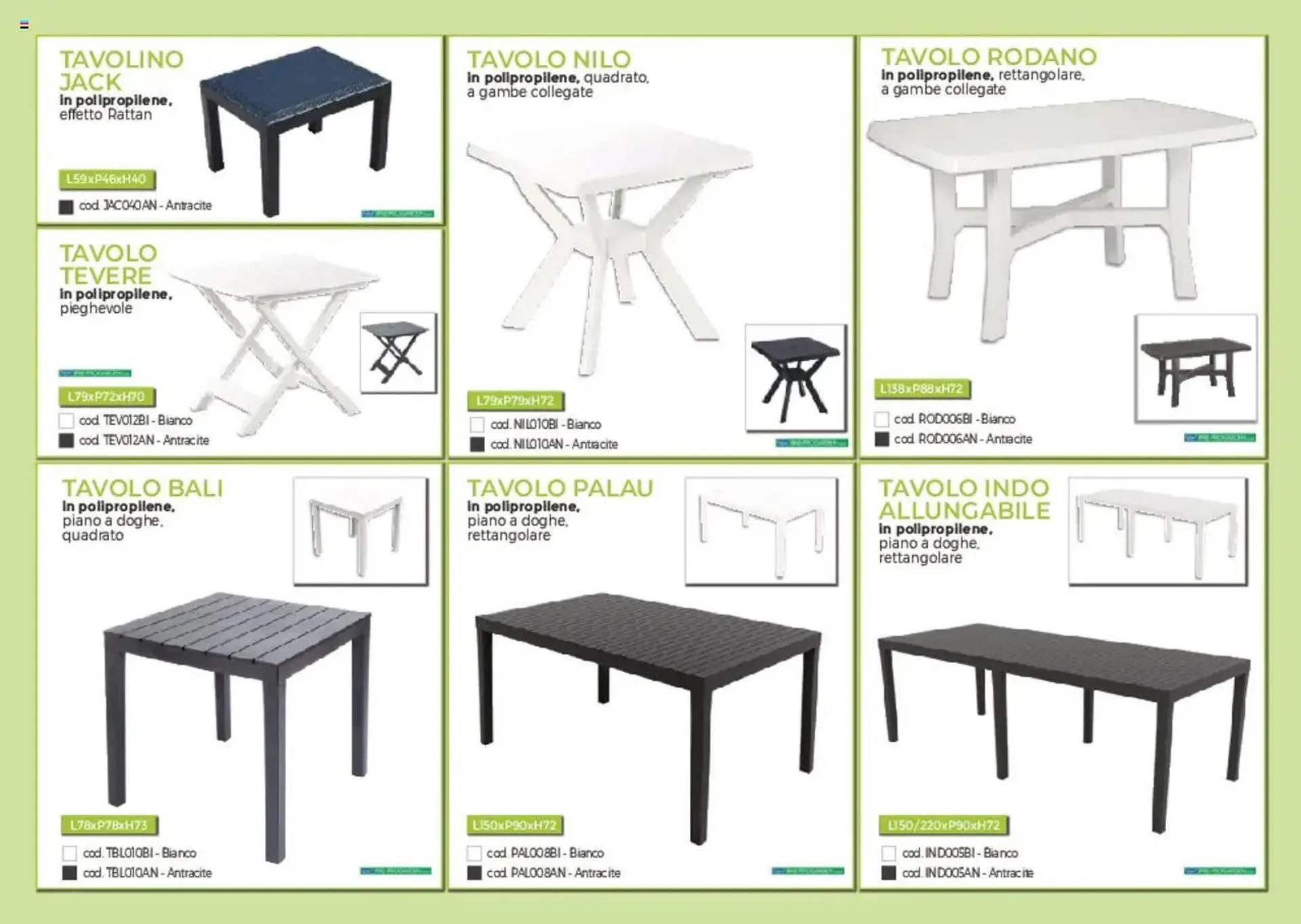 Volantino Brico OK da 3 marzo a 30 settembre di 2025 - Pagina del volantino 20