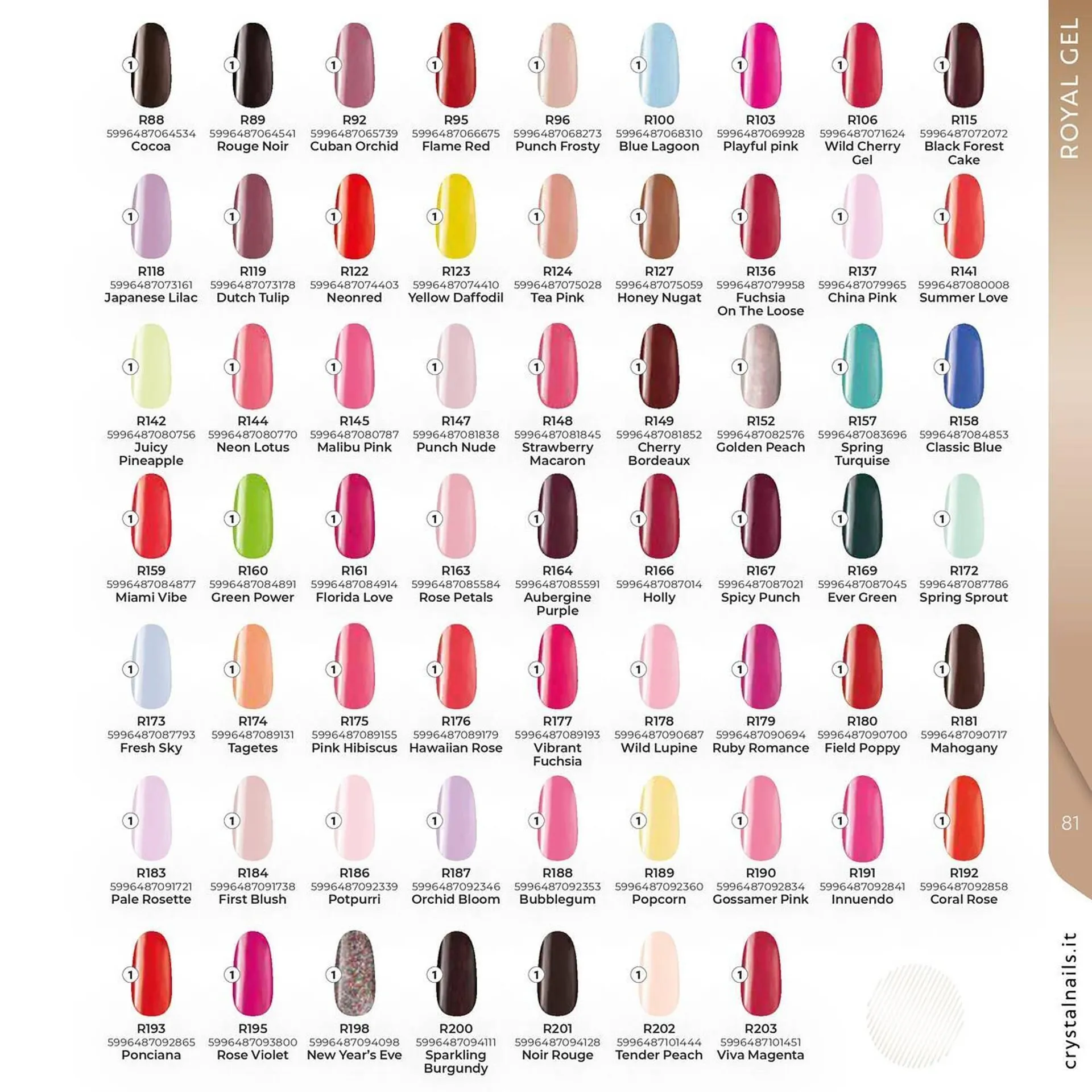 Volantino Crystal Nails da 1 luglio a 31 dicembre di 2025 - Pagina del volantino 81