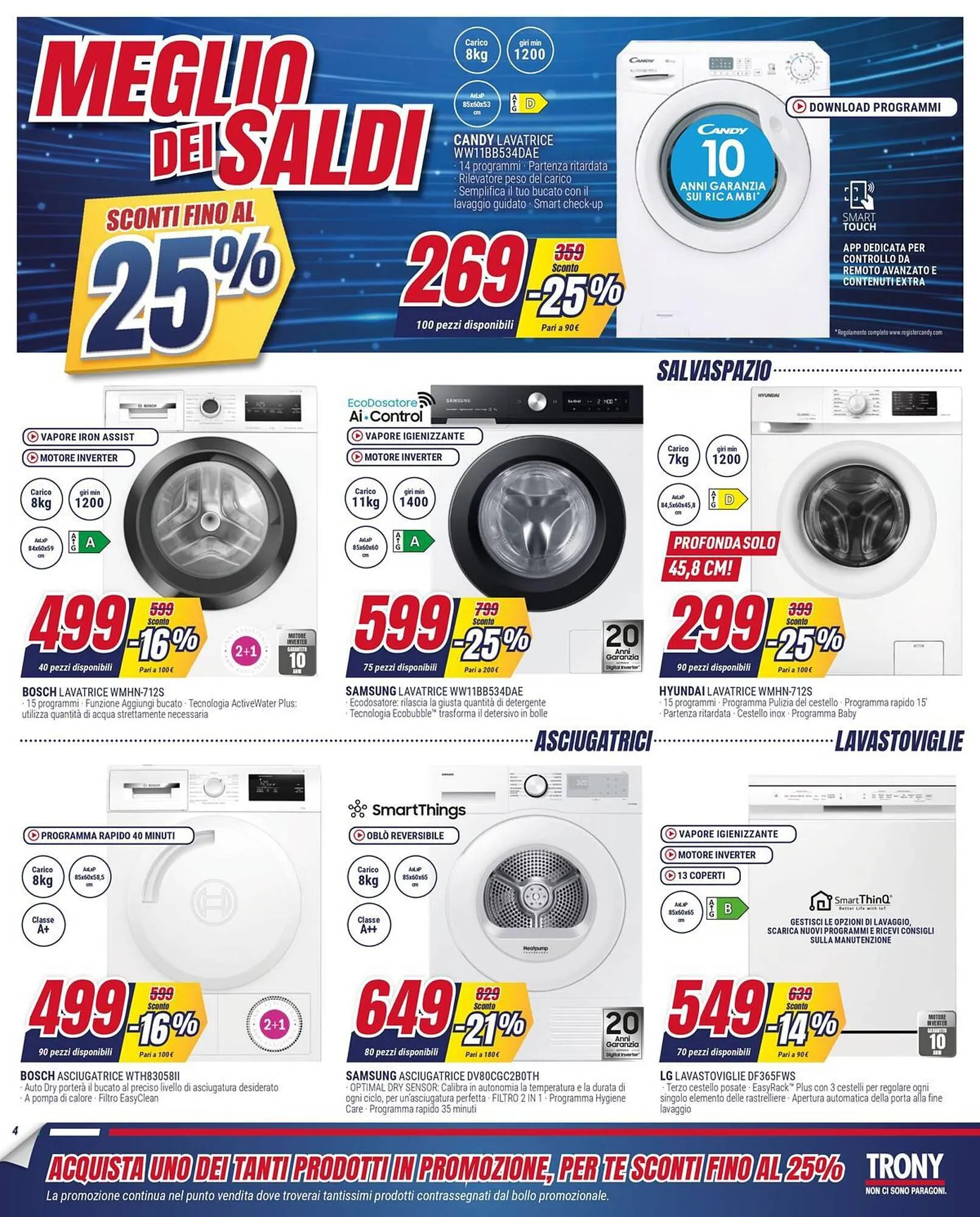 Volantino Trony da 27 dicembre a 17 gennaio di 2024 - Pagina del volantino 6
