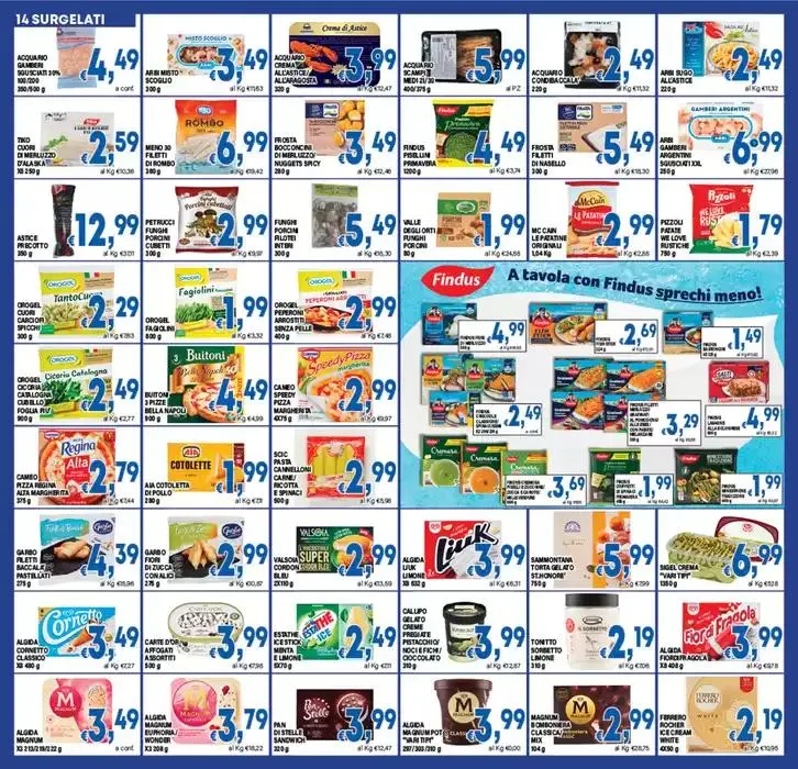 APRE PESCARA da 10 aprile a 21 aprile di 2025 - Pagina del volantino 14