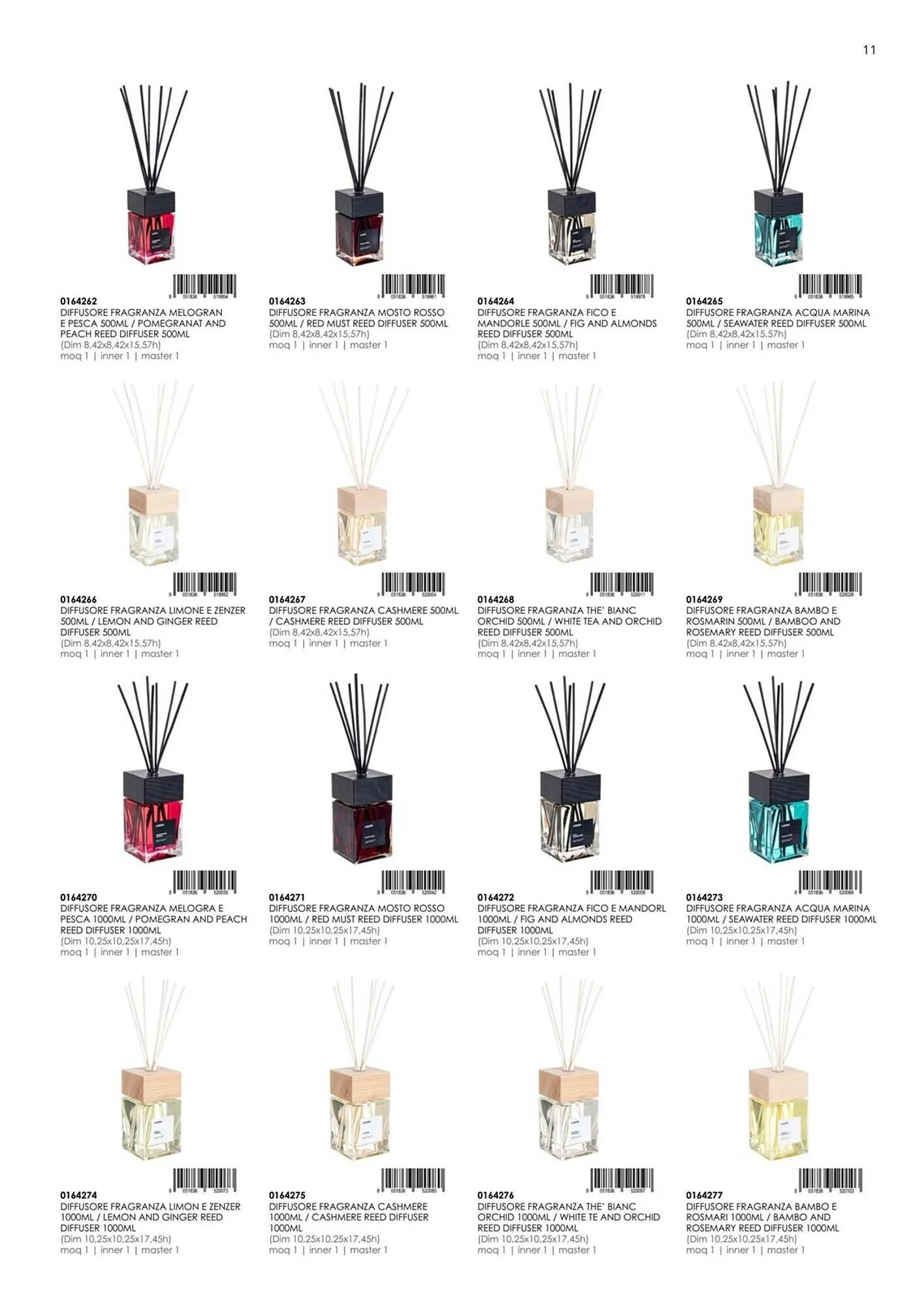 Volantino Bizzotto da 20 settembre a 28 dicembre di 2024 - Pagina del volantino 13