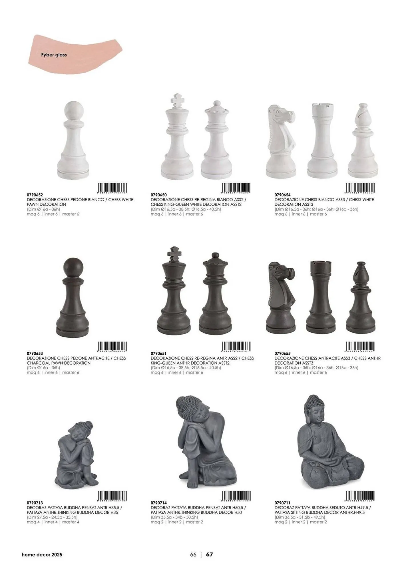 Volantino Bizzotto da 3 febbraio a 31 dicembre di 2025 - Pagina del volantino 68