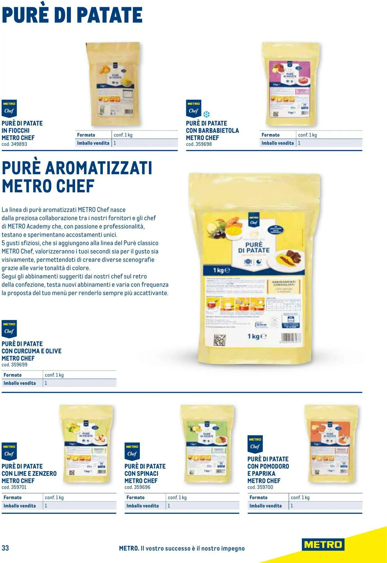 Metro Volantino attuale da 26 ottobre a 26 ottobre di 2024 - Pagina del volantino 33