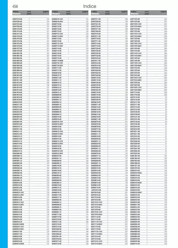 Fosnova LED 24/25 da 16 gennaio a 31 ottobre di 2025 - Pagina del volantino 458