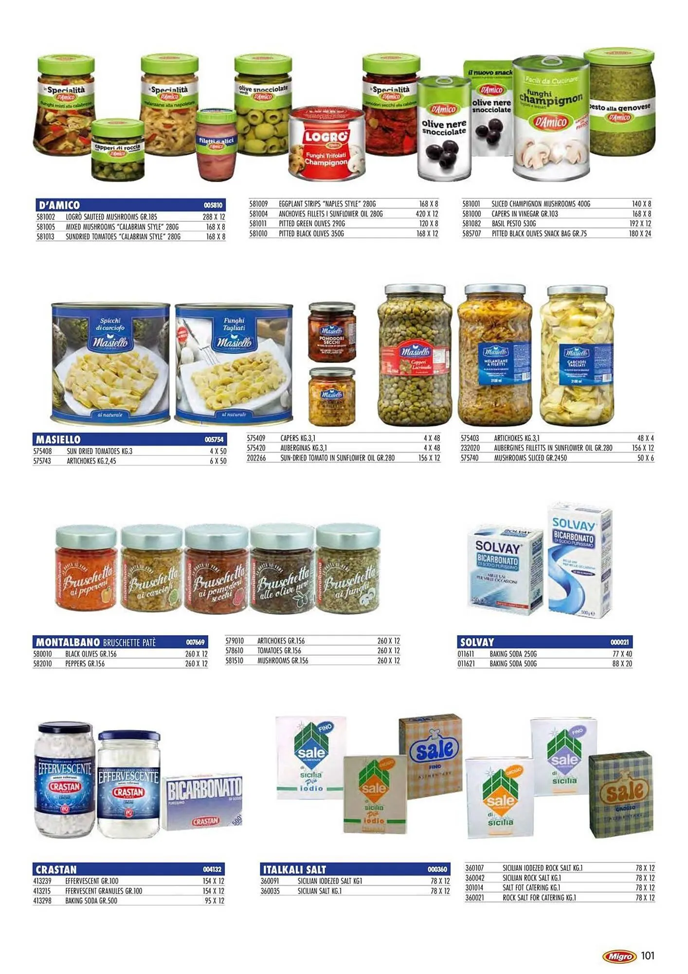 Volantino Migro da 27 febbraio a 31 agosto di 2026 - Pagina del volantino 101
