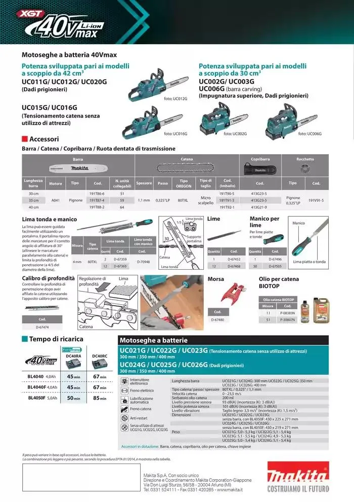 Motoseghe a batteria da 2 ottobre a 31 dicembre di 2024 - Pagina del volantino 4