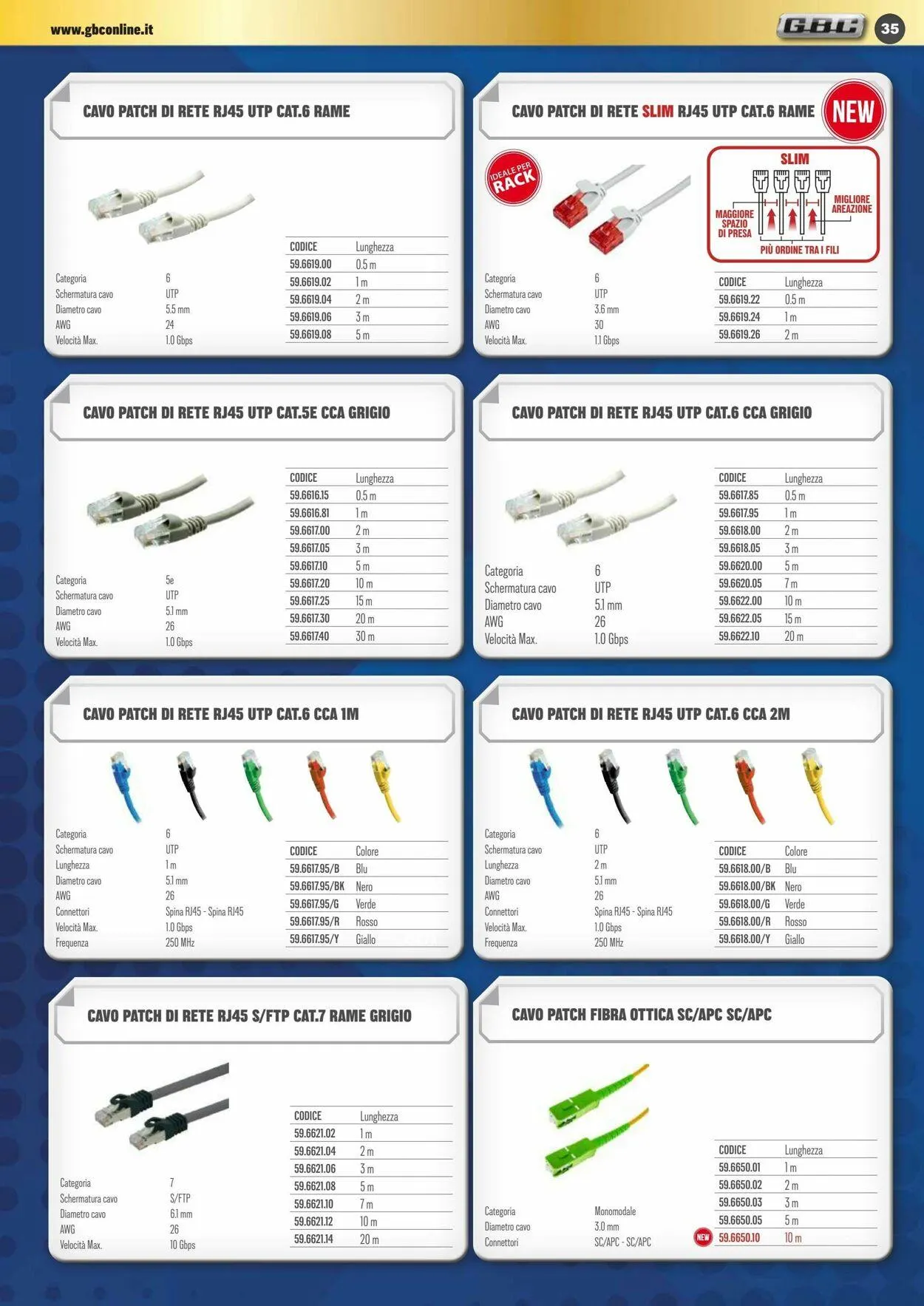 GBC Volantino attuale da 14 novembre a 28 novembre di 2025 - Pagina del volantino 35