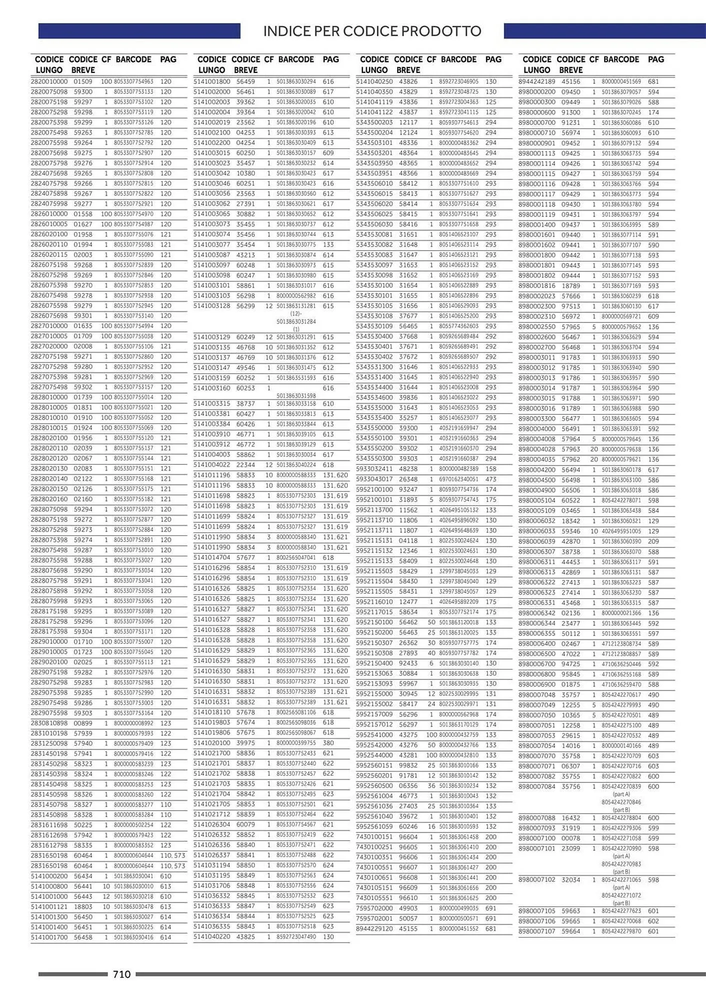 Volantino Atala da 20 novembre a 31 dicembre di 2025 - Pagina del volantino 718