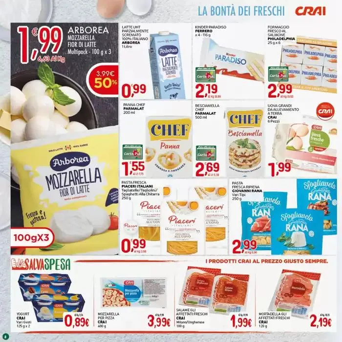 Buona pasqua da 10 aprile a 21 aprile di 2025 - Pagina del volantino 8