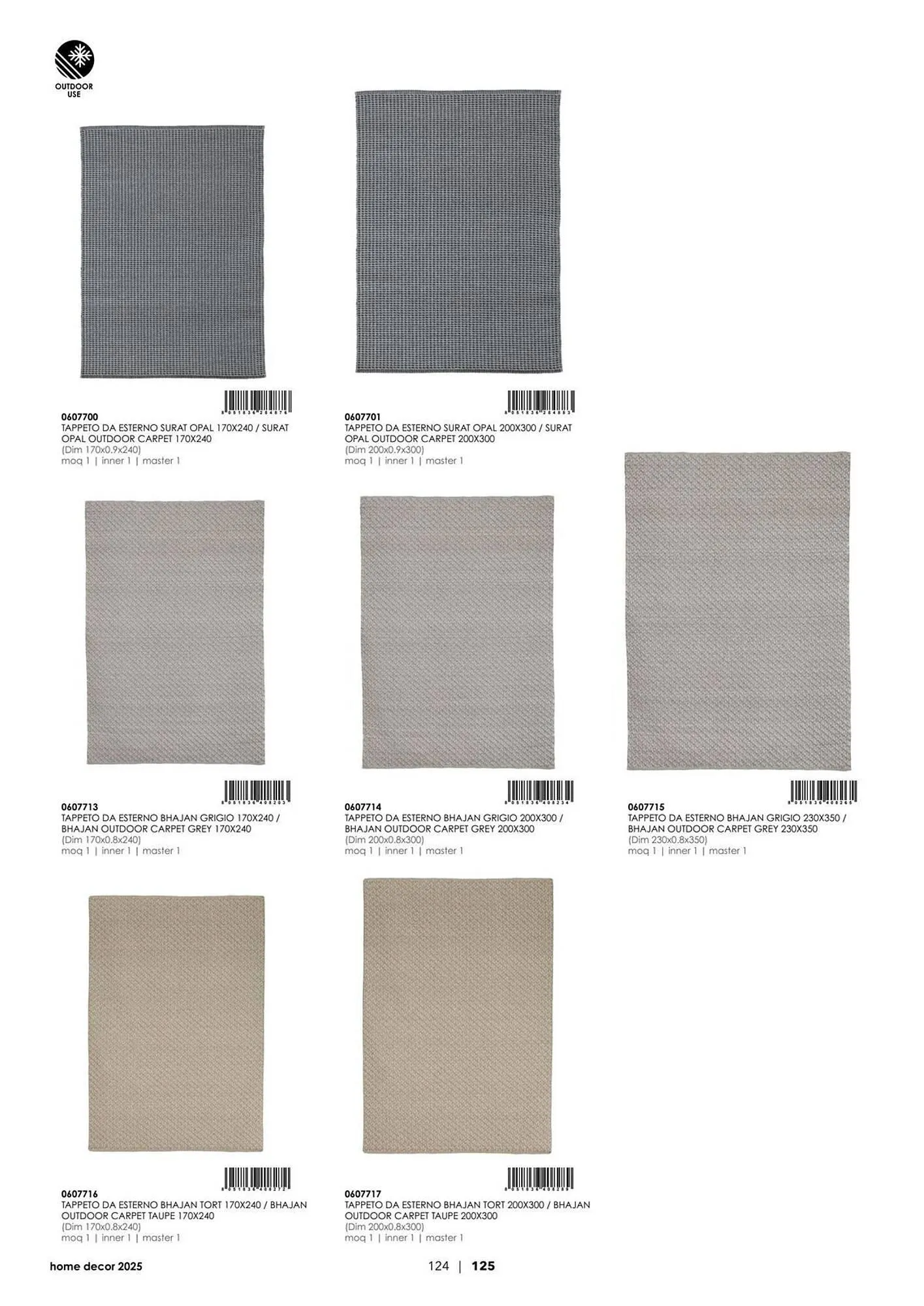 Volantino Bizzotto da 3 febbraio a 31 dicembre di 2025 - Pagina del volantino 126