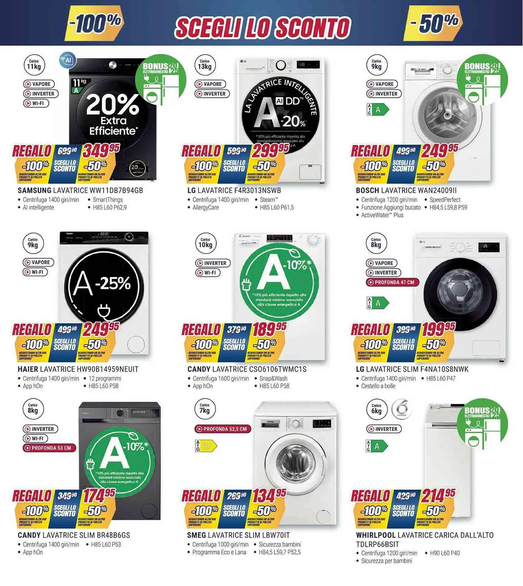 Volantino Trony da 15 gennaio a 4 febbraio di 2026 - Pagina del volantino 3