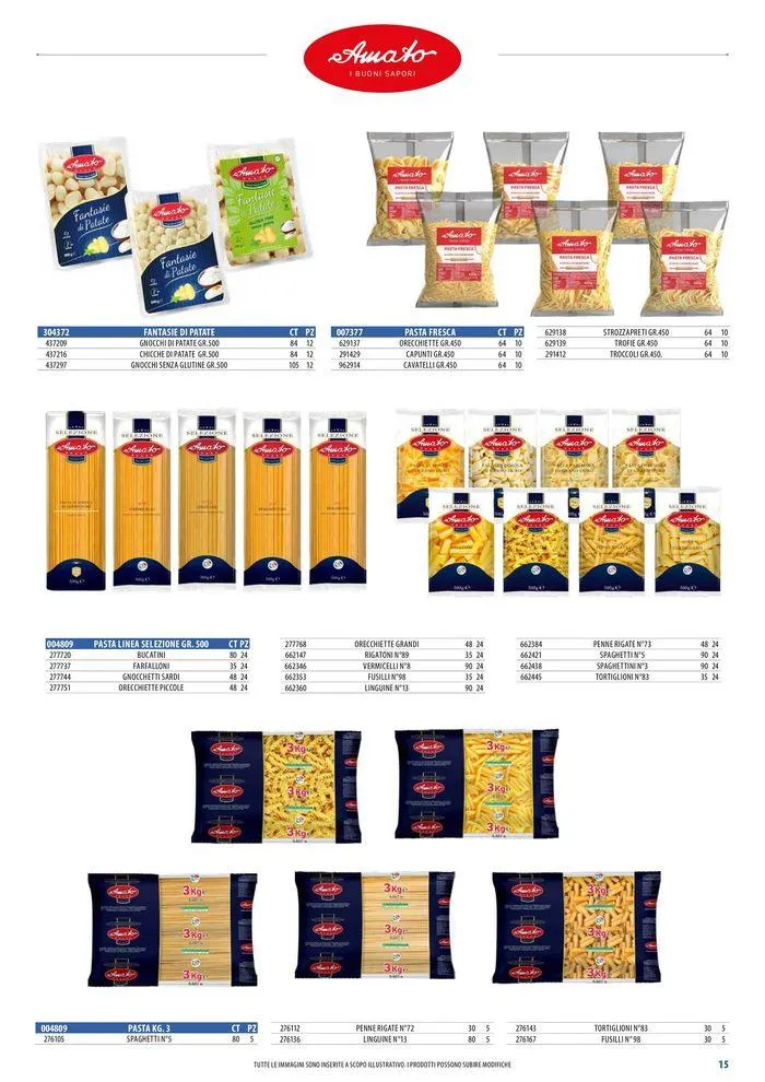 Private labels 2024 da 3 giugno a 31 dicembre di 2024 - Pagina del volantino 15