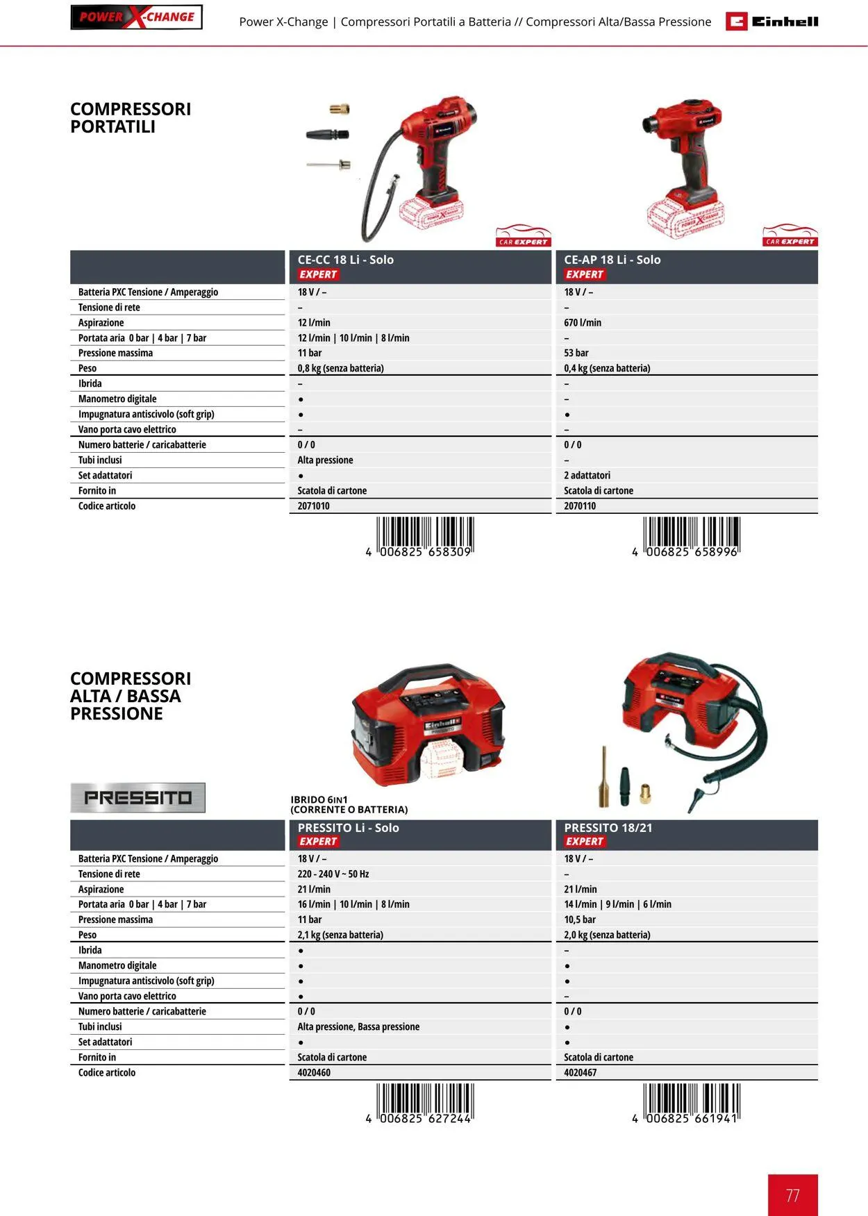 Einhell da 17 giugno a 17 dicembre di 2025 - Pagina del volantino 77