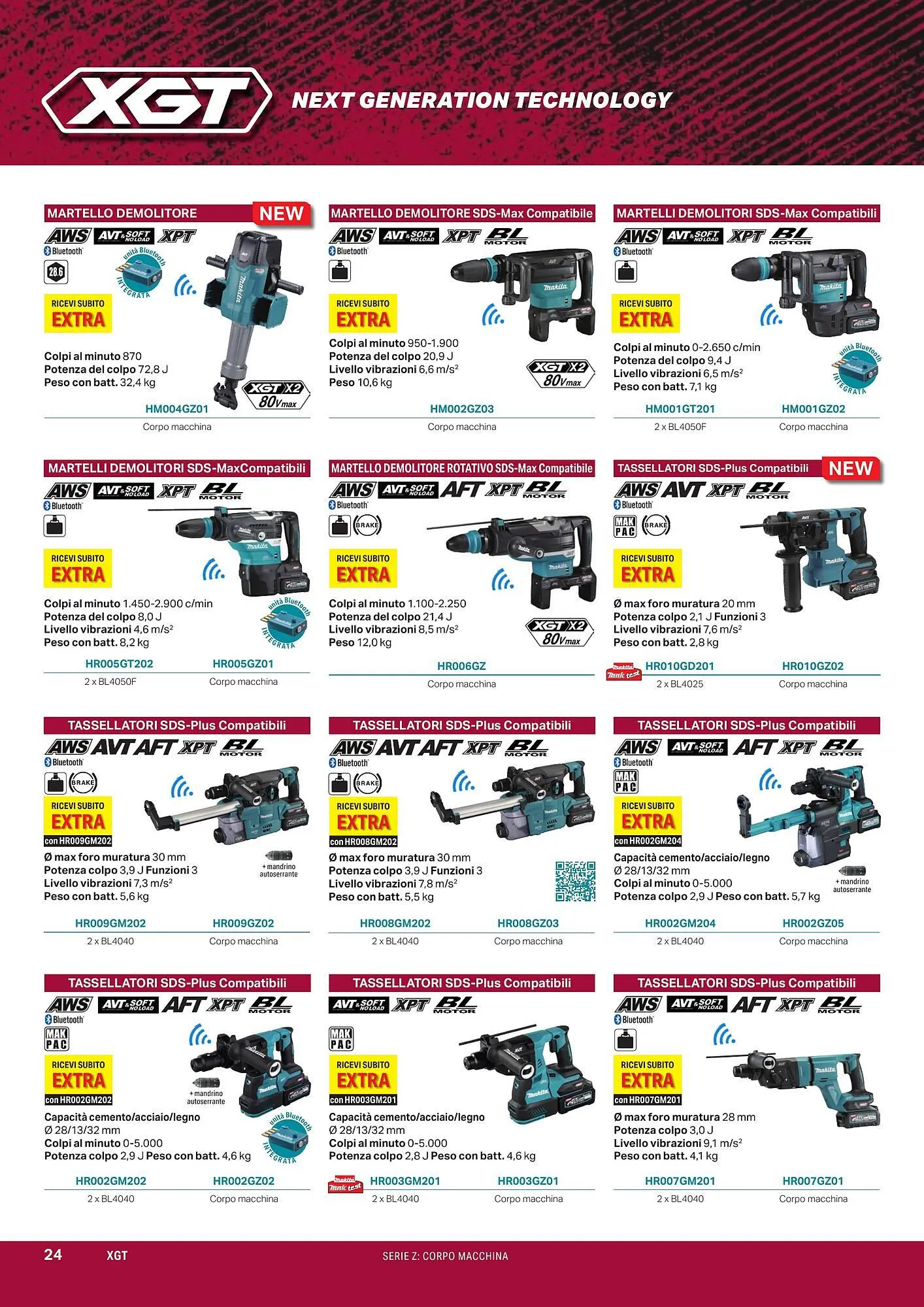 Volantino Makita da 1 aprile a 1 ottobre di 2024 - Pagina del volantino 26