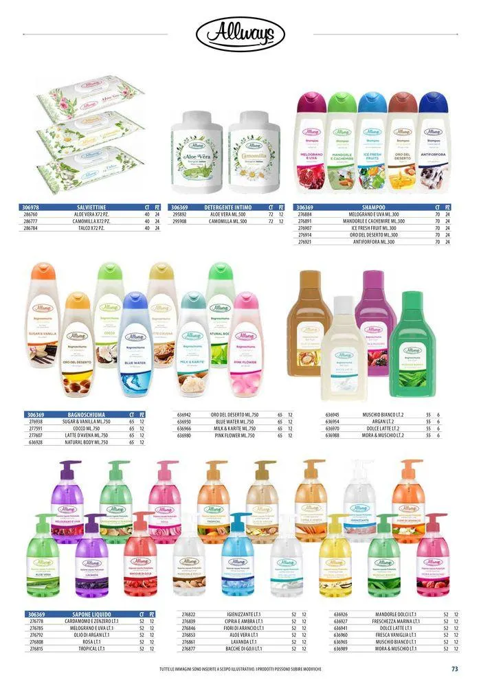 Private labels 2024 da 3 giugno a 31 dicembre di 2024 - Pagina del volantino 73