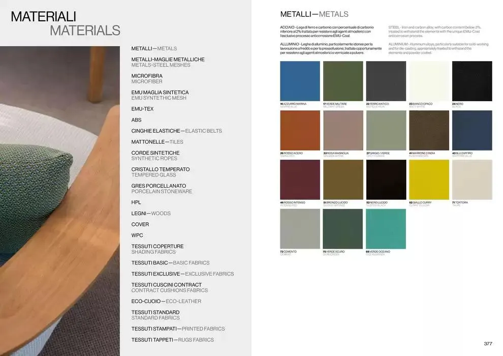 Professional book  da 14 febbraio a 31 dicembre di 2025 - Pagina del volantino 190