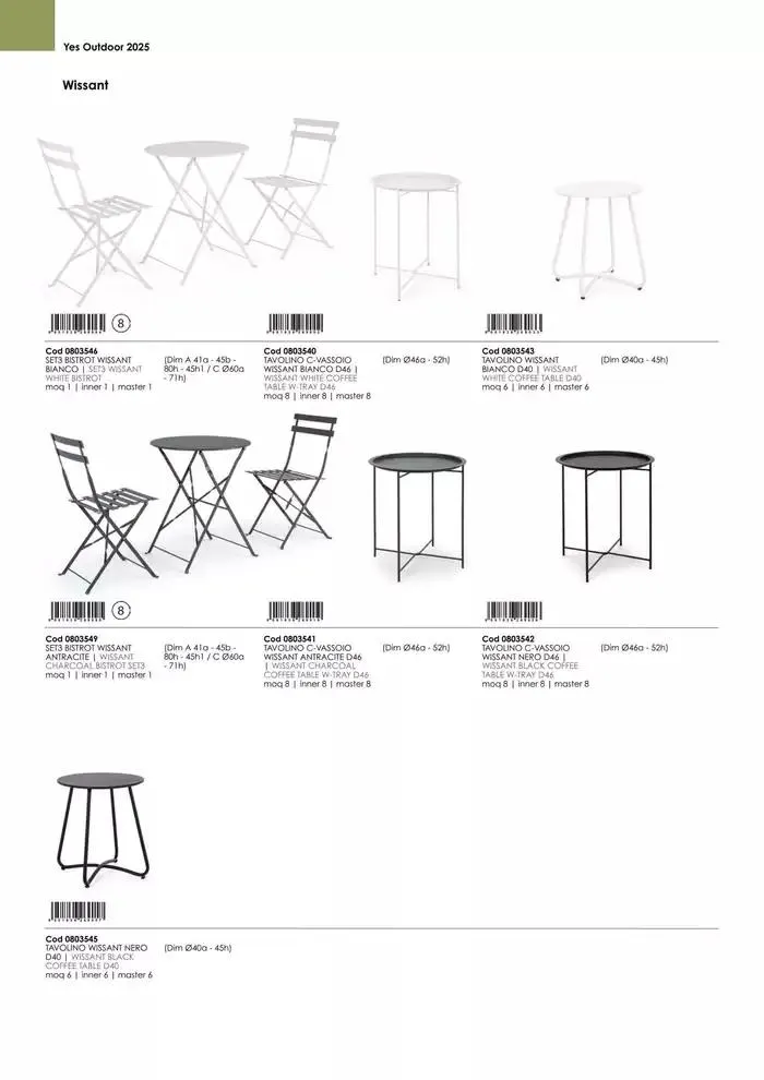 Outdoor 2025 da 21 gennaio a 31 dicembre di 2025 - Pagina del volantino 61