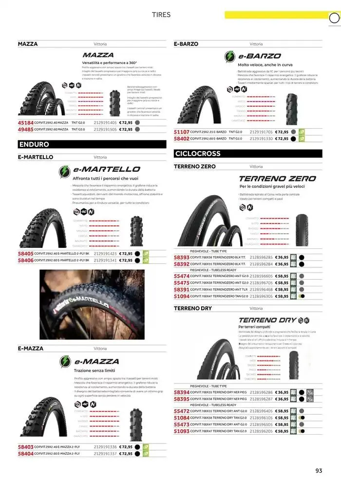 Catalogo AM 2025 da 17 gennaio a 31 dicembre di 2025 - Pagina del volantino 101