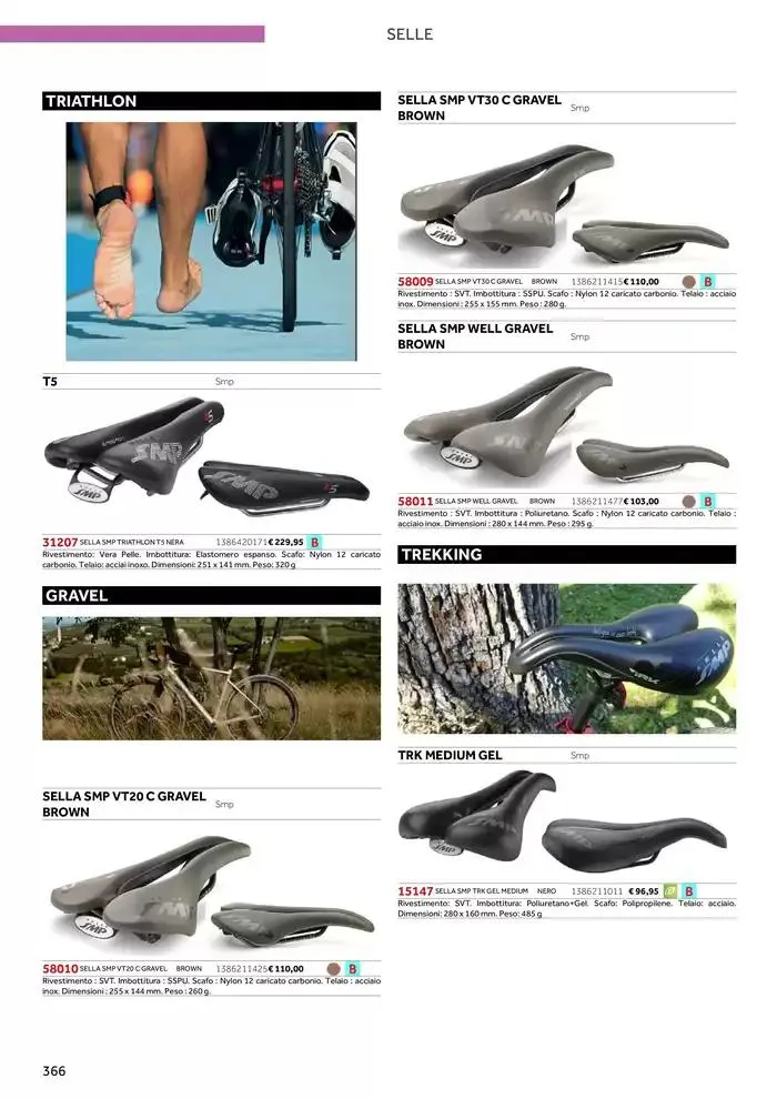 Catalogo ricambi ed accessori da 20 novembre a 31 dicembre di 2025 - Pagina del volantino 250