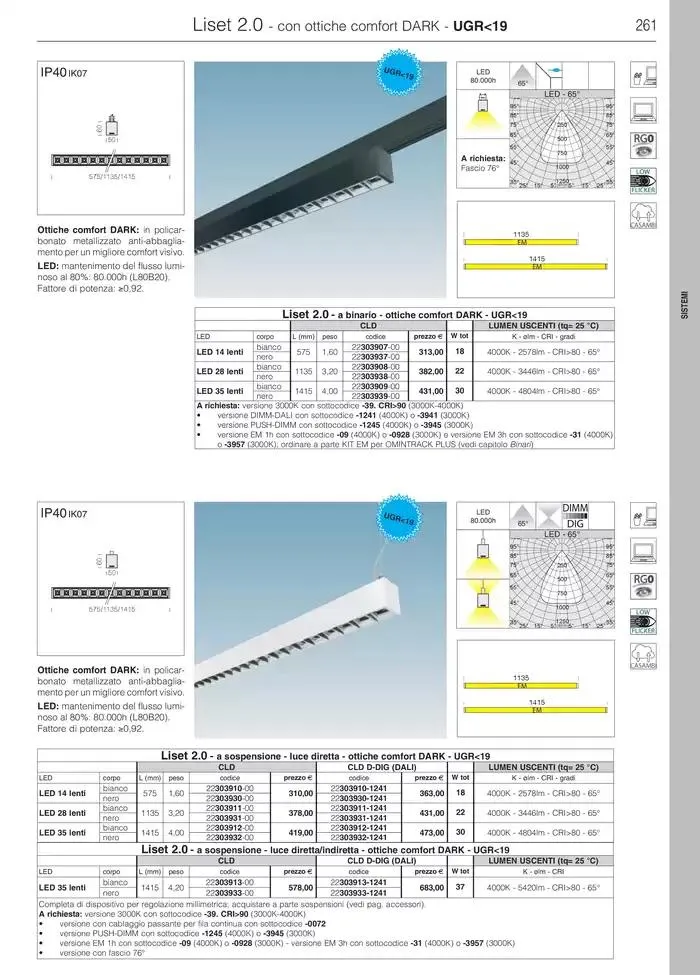Fosnova LED 24/25 da 16 gennaio a 31 ottobre di 2025 - Pagina del volantino 263