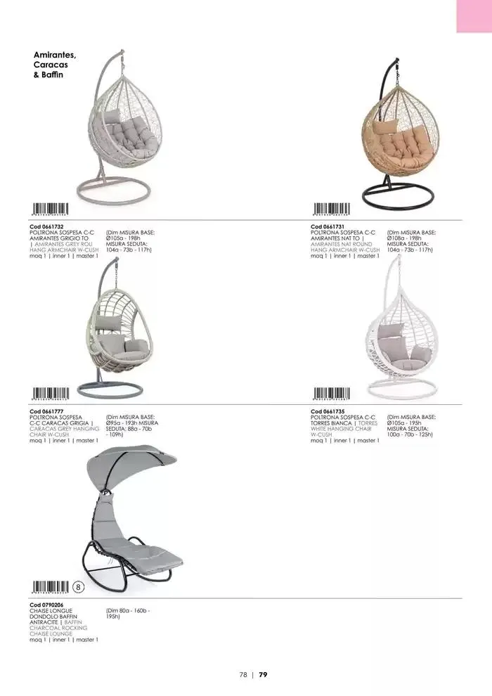 Outdoor 2025 da 21 gennaio a 31 dicembre di 2025 - Pagina del volantino 80