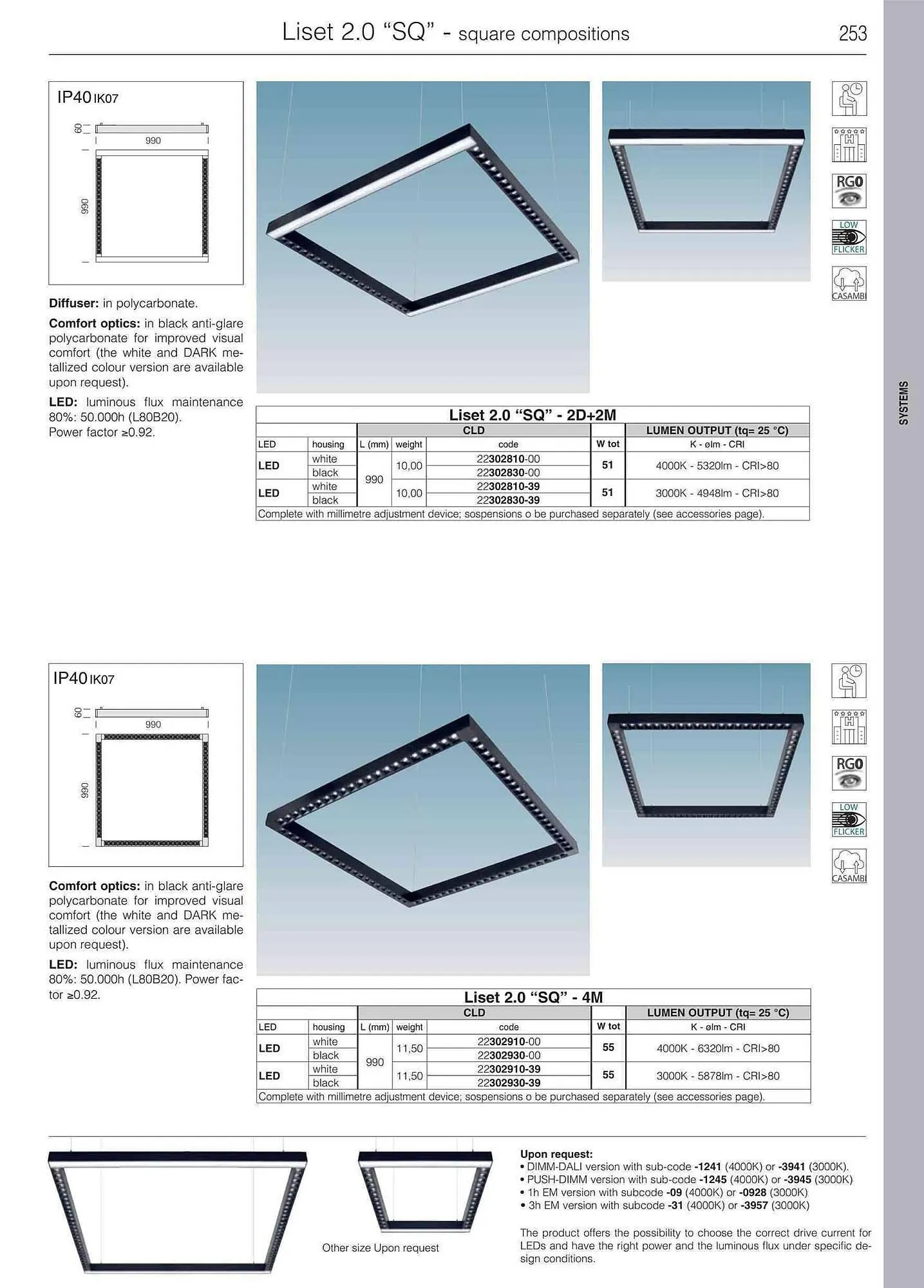 Volantino Disano da 12 giugno a 31 gennaio di 2024 - Pagina del volantino 255