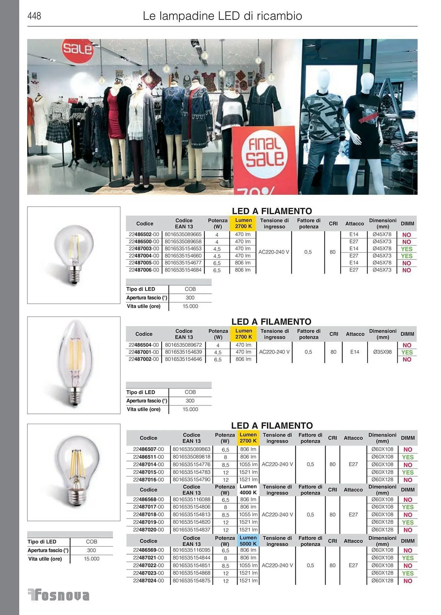 Volantino Disano da 16 gennaio a 31 ottobre di 2025 - Pagina del volantino 449