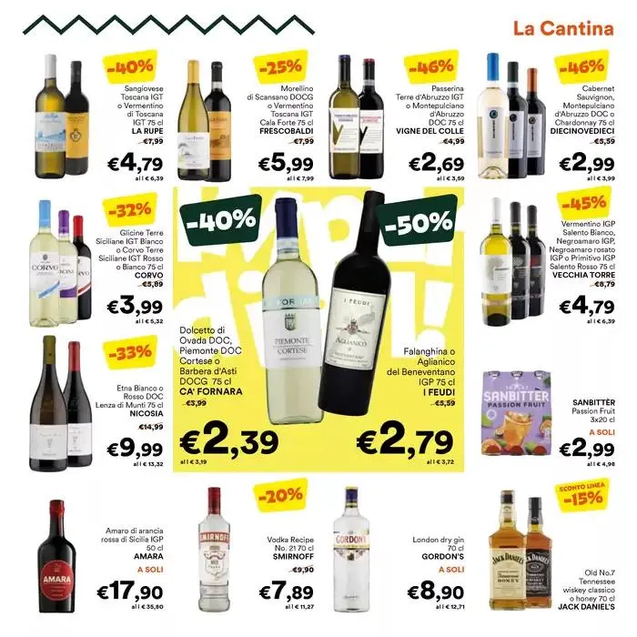 Imperdibili! da 7 maggio a 20 maggio di 2025 - Pagina del volantino 15