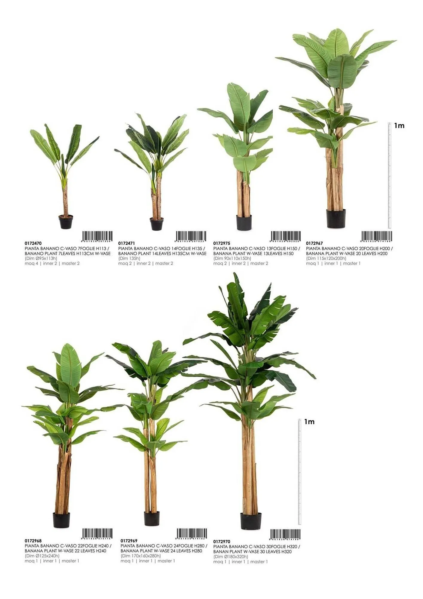 Volantino Bizzotto da 21 gennaio a 31 dicembre di 2025 - Pagina del volantino 195