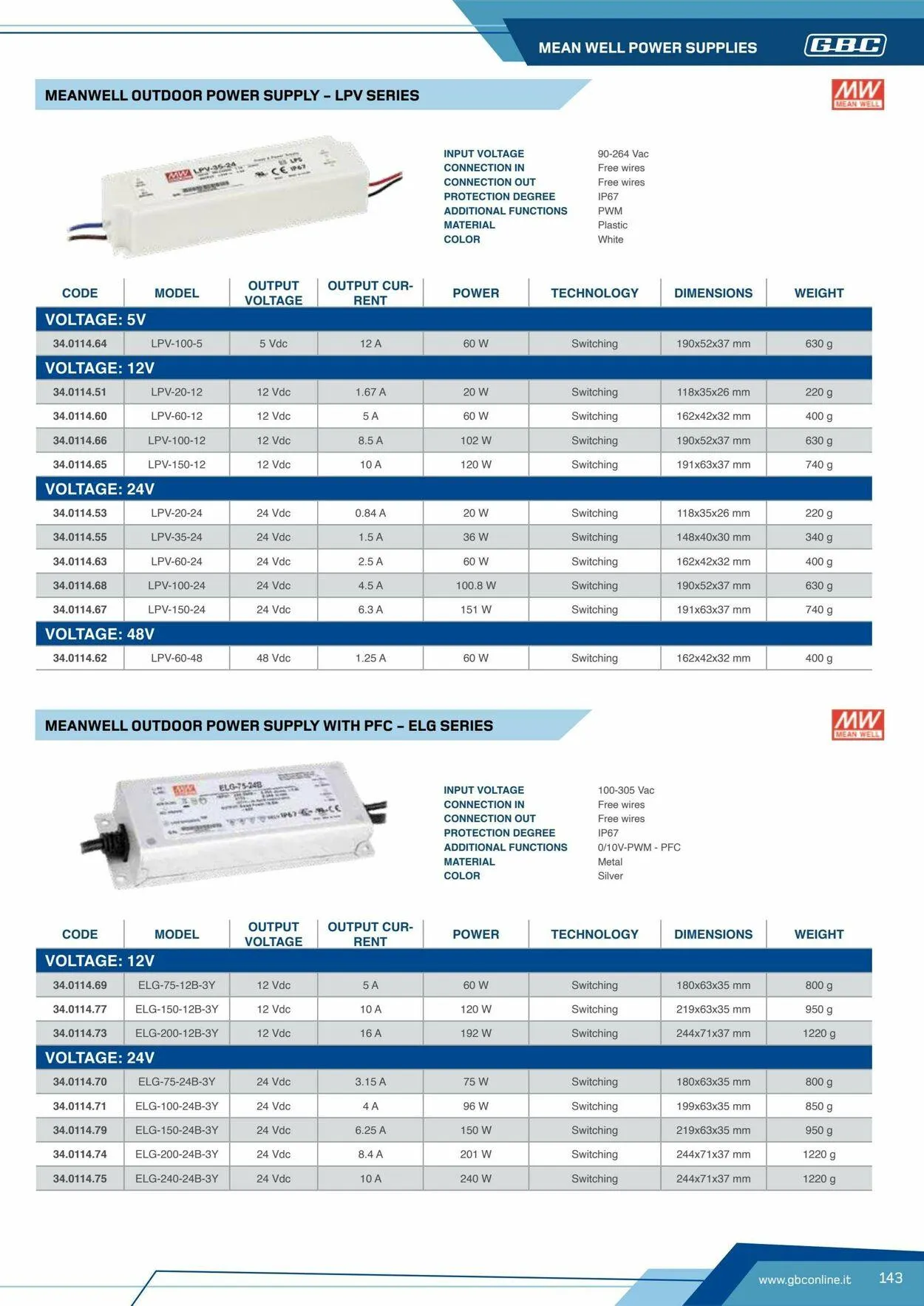 GBC Volantino attuale da 17 ottobre a 31 ottobre di 2025 - Pagina del volantino 143