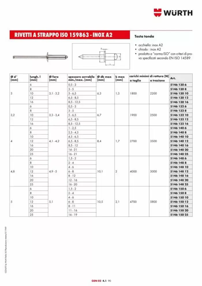 Catalogo generale da 29 aprile a 31 dicembre di 2025 - Pagina del volantino 876