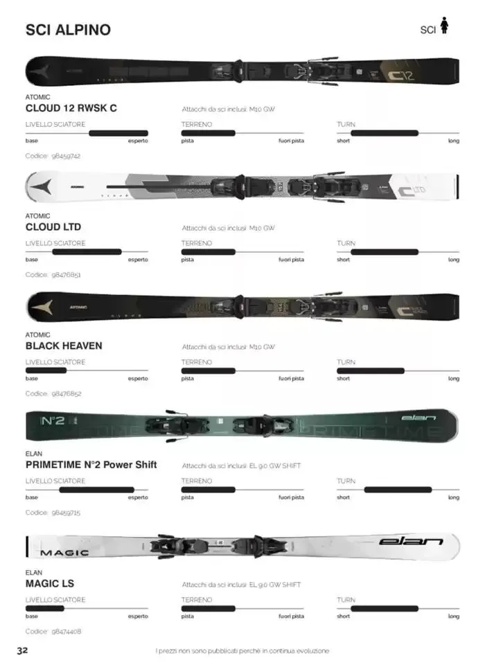 Catalogo Neve - FW 2024/2025 da 1 gennaio a 31 dicembre di 2025 - Pagina del volantino 245