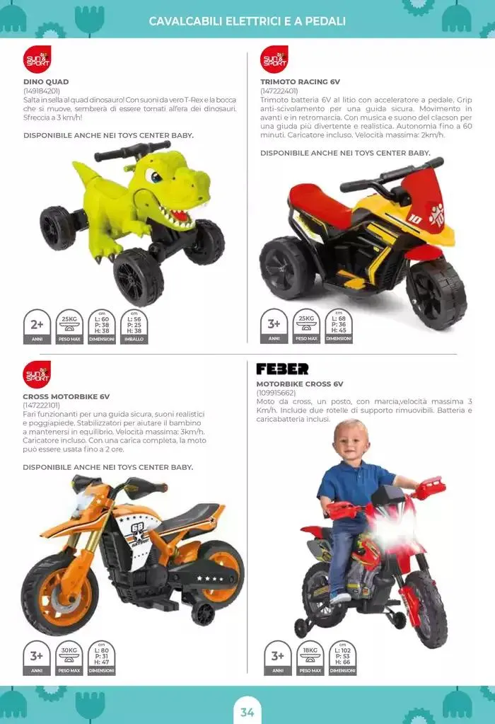 Catalogo aria aperta da 1 maggio a 1 giugno di 2025 - Pagina del volantino 36