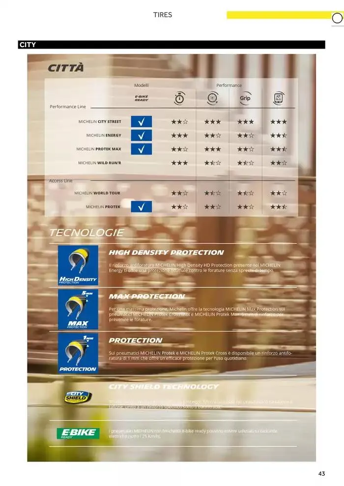 Catalogo AM 2025 da 17 gennaio a 31 dicembre di 2025 - Pagina del volantino 51