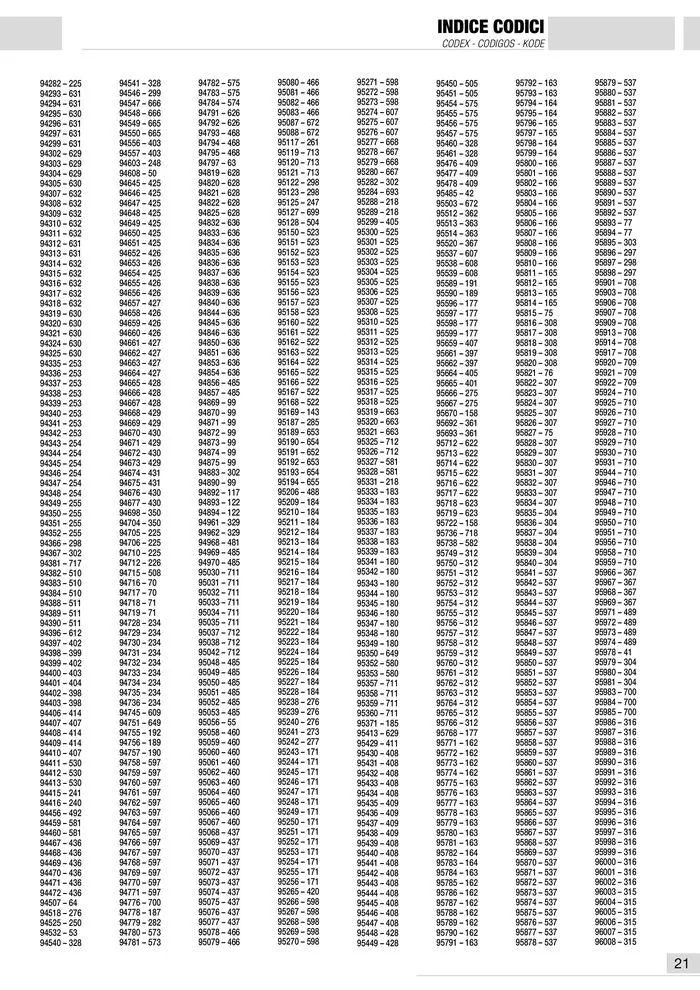 Catalogo Generale da 10 gennaio a 13 maggio di 2025 - Pagina del volantino 22