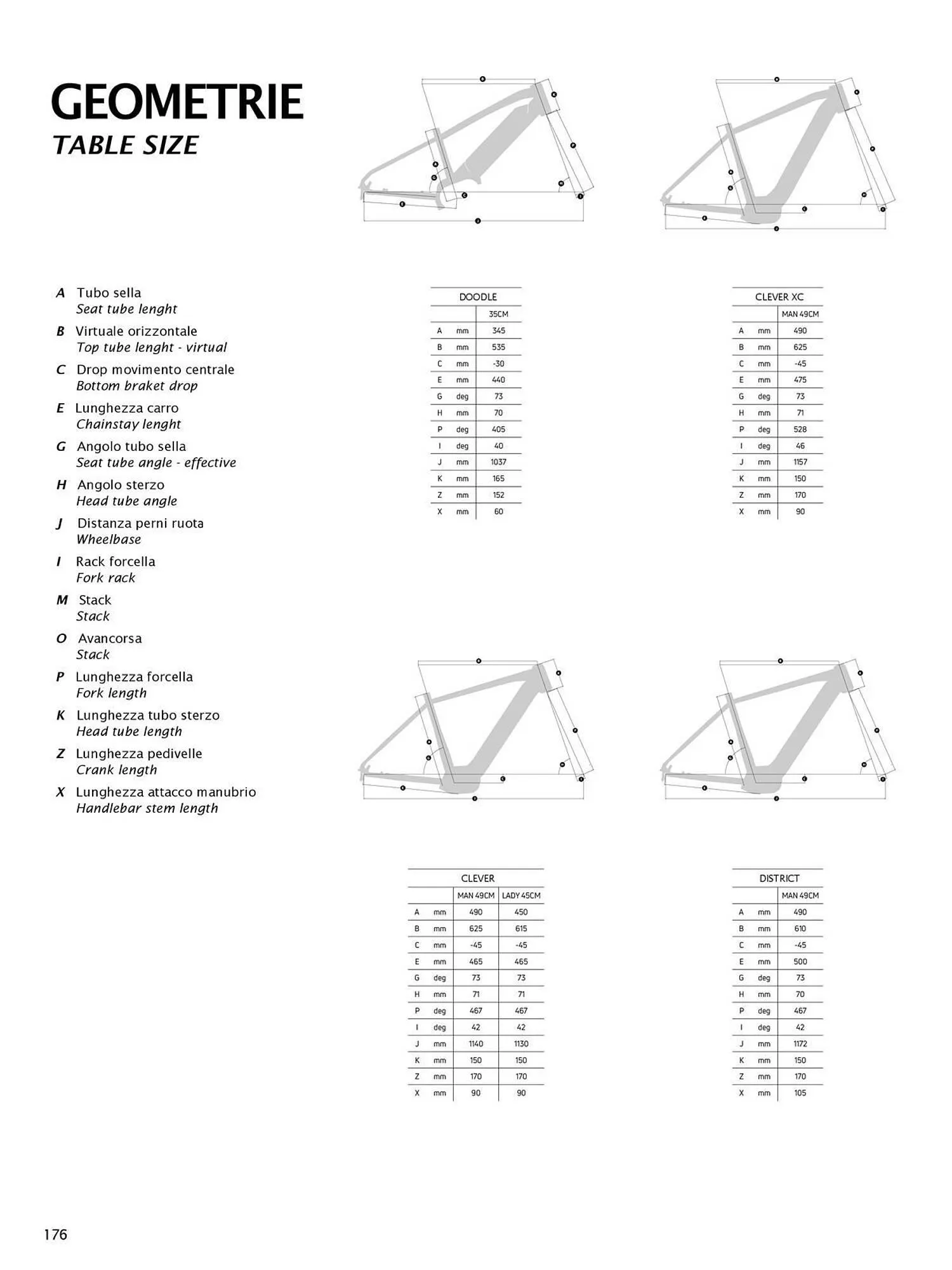 Volantino Atala da 20 novembre a 31 dicembre di 2025 - Pagina del volantino 178