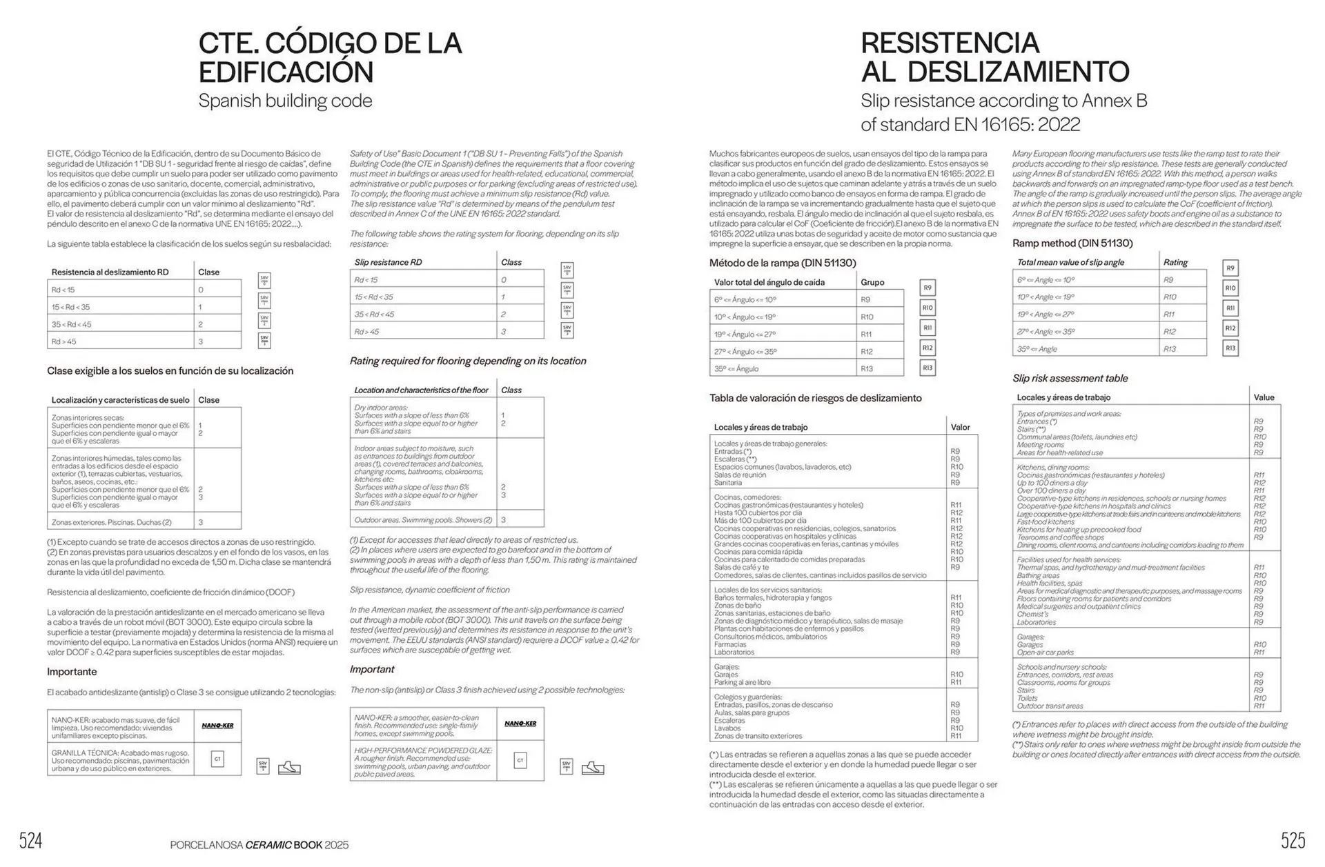 Folheto Folheto Porcelanosa de 9 de março até 30 de setembro 2025 - Pagina 264