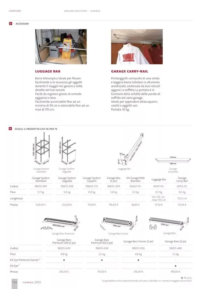 Catalogo Prodotti 2025 da 14 gennaio a 31 dicembre di 2025 - Pagina del volantino 194