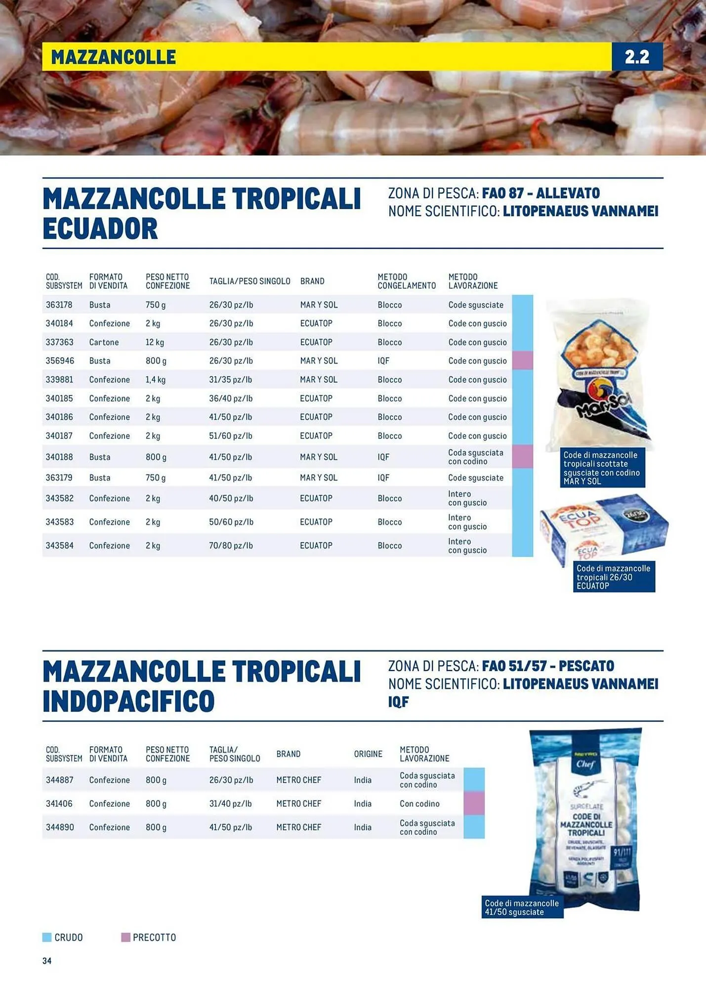 Volantino Metro da 1 luglio a 30 giugno di 2026 - Pagina del volantino 34