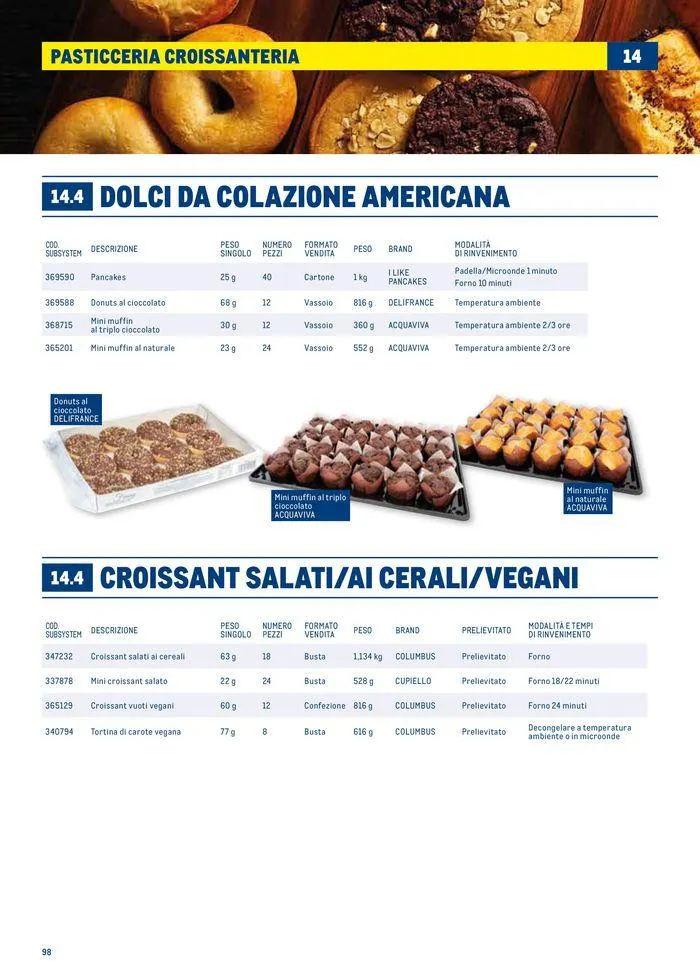 Catalogo Surgelati 2024 da 21 maggio a 31 maggio di 2025 - Pagina del volantino 98