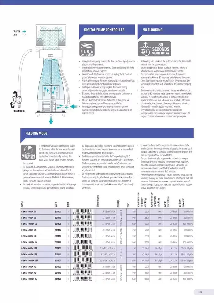 Ferplast da 13 dicembre a 31 dicembre di 2026 - Pagina del volantino 110