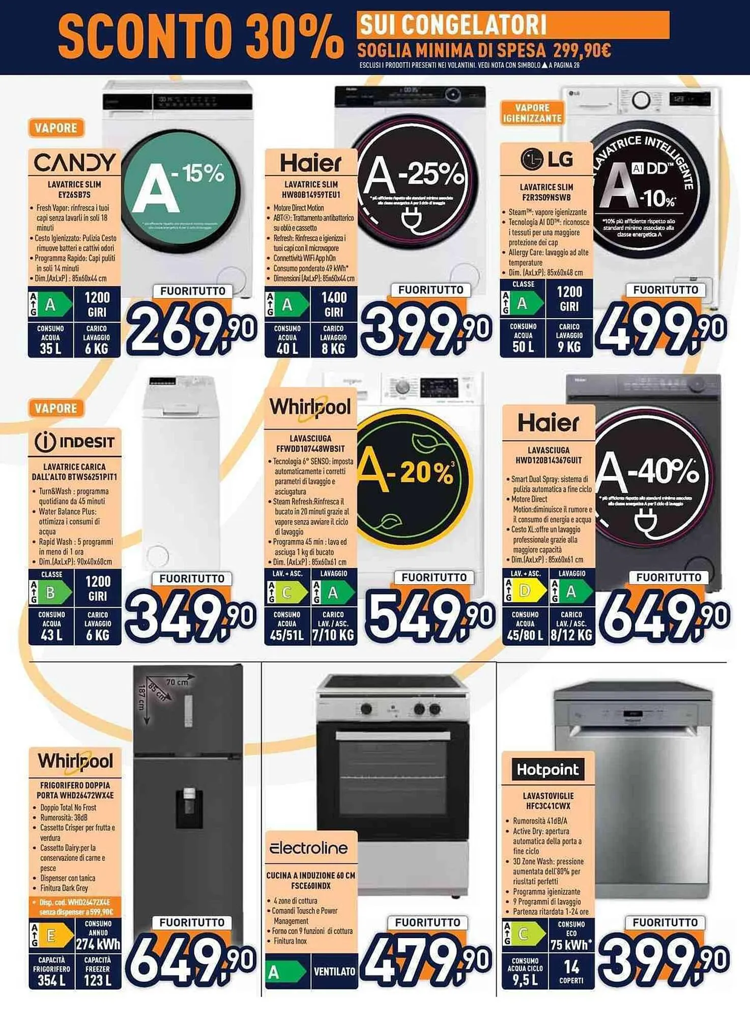 Volantino Unieuro da 29 dicembre a 15 gennaio di 2026 - Pagina del volantino 21